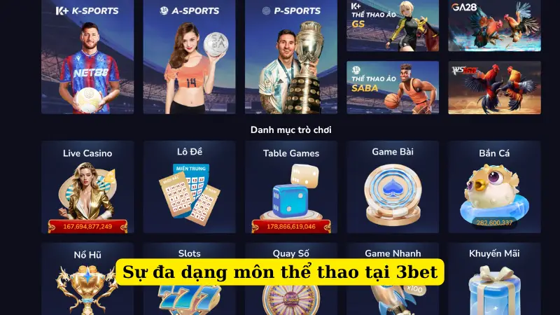 Sự đa dạng môn thể thao tại 3bet
