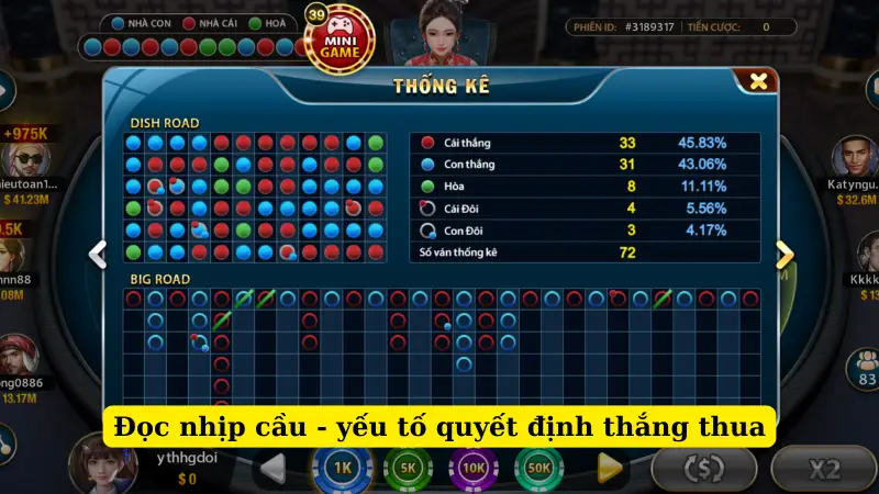 Đọc nhịp cầu - yếu tố quyết định thắng thua